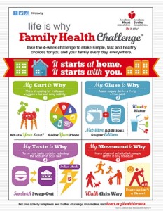 LIW Family Health Challenge infographic-page-0